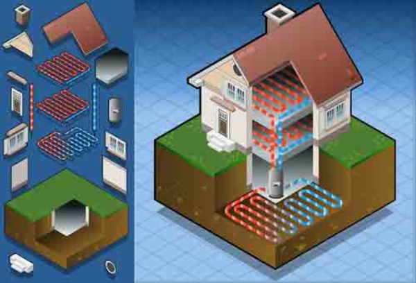 The New Wave of Cooling: Geothermal Temperature Control