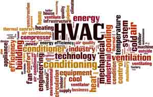 The Old Ways Aren't Always the Best. Time to Upgrade Your HVAC Technology